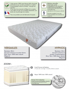 Matelas mousse haute résilience
